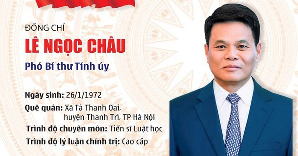 Tân Phó Bí thư Hải Dương Lê Ngọc Châu được bầu giữ chức Chủ tịch UBND tỉnh với số phiếu tuyệt đối